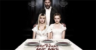 Best Horror Movies Starting With W