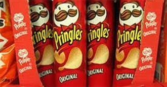 What Ray Ate - Day 910