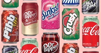 100 Soft Drink Flavours