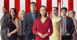 Last 10 Movies Troller344 Watched for the First Time 700