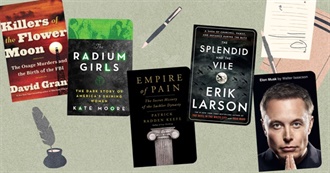 Readers&#39; Top Histories &amp; Biographies of the Past 10 Years