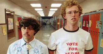 10 Movies NK Wants to See: 2004