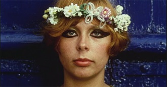 180 Essential Films by Female Directors