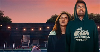 15 Great Movies Starring Actors You&#39;ve Never Heard of According to MovieWeb