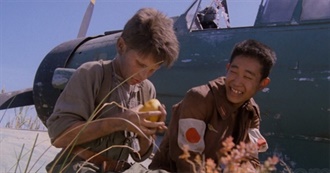 Underrated 80s Movies