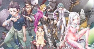 Deadman Wonderland Manga Guide