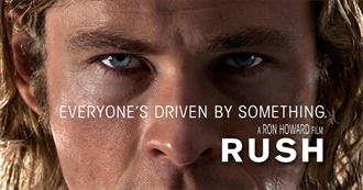 Argonaut&#39;s Best Films for Petrolheads