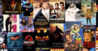 99 Random Movies That You Maybe Have Seen