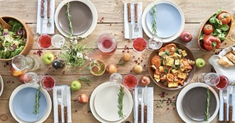 What Jason Ate Today, Day 87