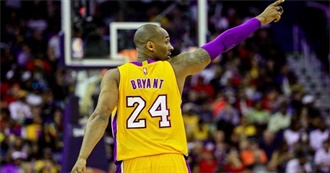 Notable Deaths of 2020