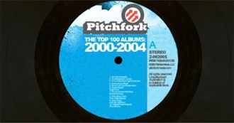 Pitchfork&#39;s 100 Best Albums 2000–2004