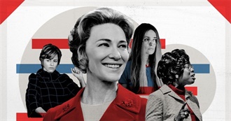 Peter&#39;s Watchlist April 2020