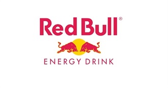 RED BULL ENERGY DRINK