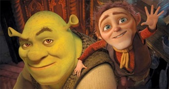 33 DreamWorks Animation Movies Ranked From Worst to Best