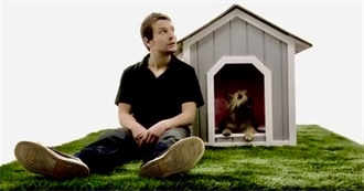 Esth3r&#39;s Worst Films of 2008