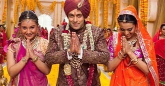Must Watch BOLLYWOOD Movies of All Time