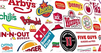 Food Places That You Have Been To