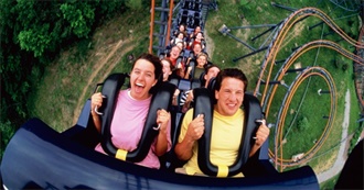 25 Craziest Roller Coasters Around the World That Will Challenge Your Stomach