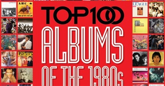 Classic Pop Magazine Albums of the 80s