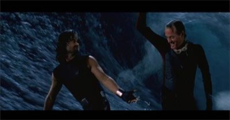 30 Guilty Pleasure Movies