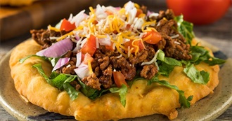 What David Ate - Day 401