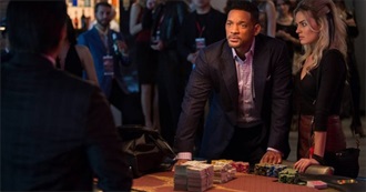 Crime and Romance Movies