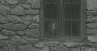 The Best Movies 2010-2014 (Filmweb&#39;s Alternatywny Top 100) - 2018 Edition