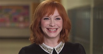 Celebrity Birthdays by the Year: 1975