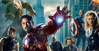 Movies That Grossed Over 100 Million in 2012