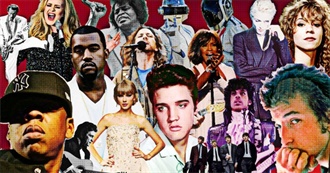 Nowie's Favorite Artists