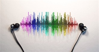 Carrosh Top 200 Scrobbled Bands