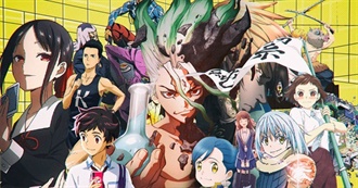 How Many of These Anime's Have You Watched?