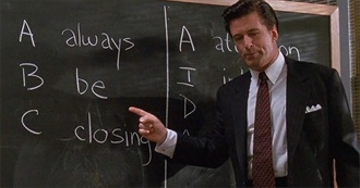 Indie Wire&#39;s the Best Business Movies to Ease Your &#39;Succession&#39; Withdrawal