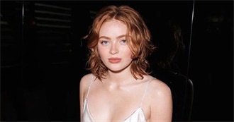 The Most Beautiful Women According to This User: