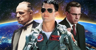 Collider&#39;s 10 Movies That Changed the World (In Real Life)