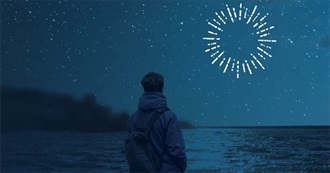 Sebastians B&#248;ger - Hvor Mange Har Du L&#230;st?