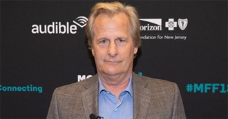 Jeff Daniels Movies I&#39;ve Seen Update