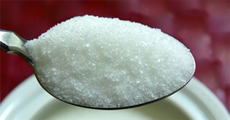 Plant Appreciation Day Part 3 - Sugar &amp; Inulin Sources