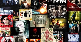 The Best Spanish Cinema