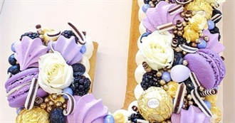 Foods That Have J as the Second Letter in Their Name