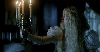 Cuntdracula&#39;s Horror Recs | Halloween 25