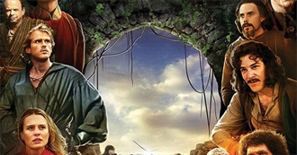 Every Movie That F Can Think of That F&#39;s Seen Up to Now (Jul 2025)