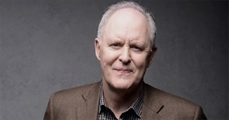John Lithgow Filmography (2018)