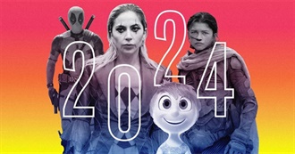 Movies/TV Shows BHP Watched Jan 2024 - Apr 2024