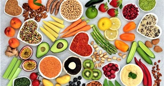 Ingredients Used and Food Eaten Last Week of April -25