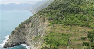 A-Z Places I&#39;ve Been