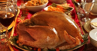 What Kristi Ate for Thanksgiving