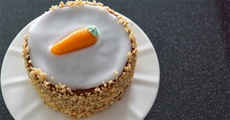 Carrot Cake Day - Top 40 Ingredients