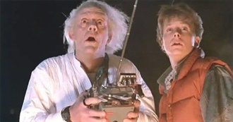 If You Grew Up Watching 36/40 of These Classic &#39;80s Movies, Your Parents Raised You Right (BuzzFeed)