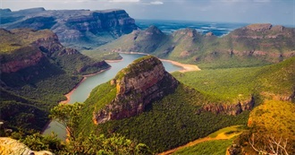 10 Non-Touristy Things to Do in South Africa